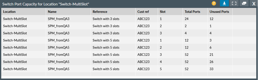 Switch Port Capacity report